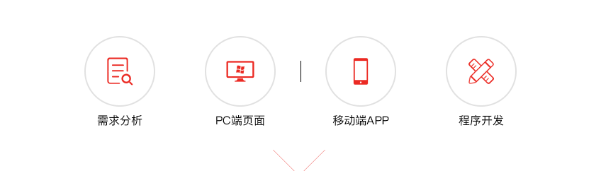 中山APP開發(fā)